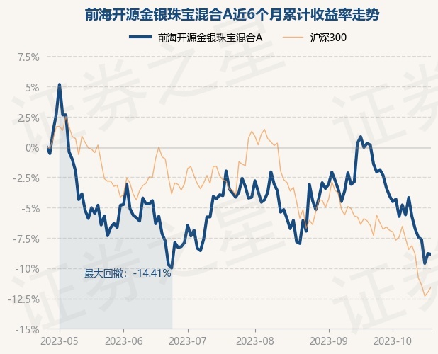 基金260101最新凈值解讀與投資策略探討，洞悉市場動態，把握投資機遇