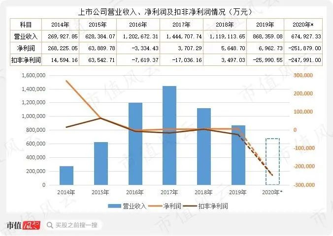 超日太陽索賠最新進展揭秘，故事背景與未來展望