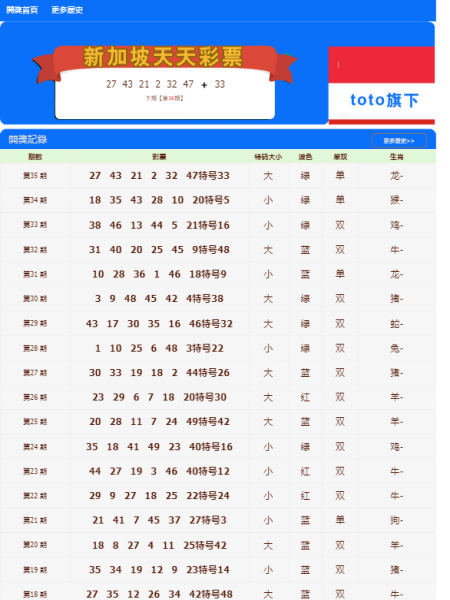 新澳門天天彩正版免費,穩定性執行計劃_戰斗版49.915