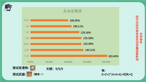 龍門最快最精準免費資料,收益分析說明_KP34.437