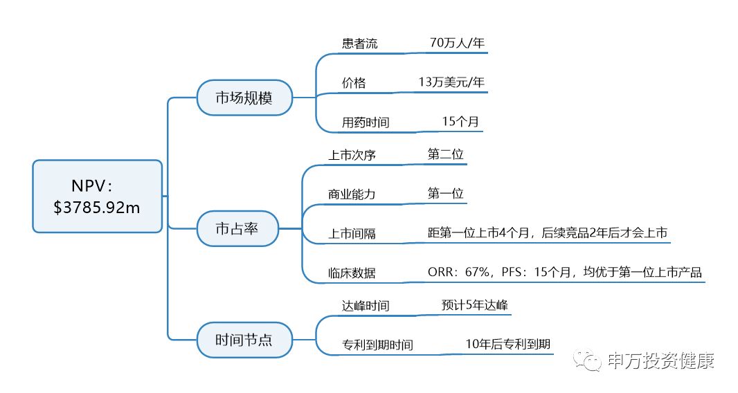 香港正版資料免費資料網,創新策略解析_bundle72.168