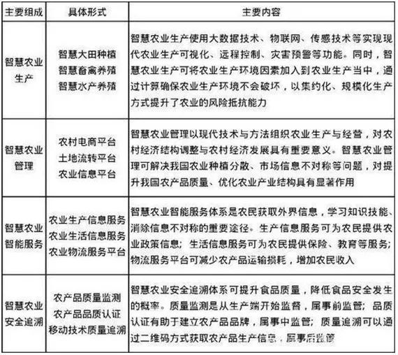 龍門最快最精準免費資料,決策資料解釋落實_OP96.865