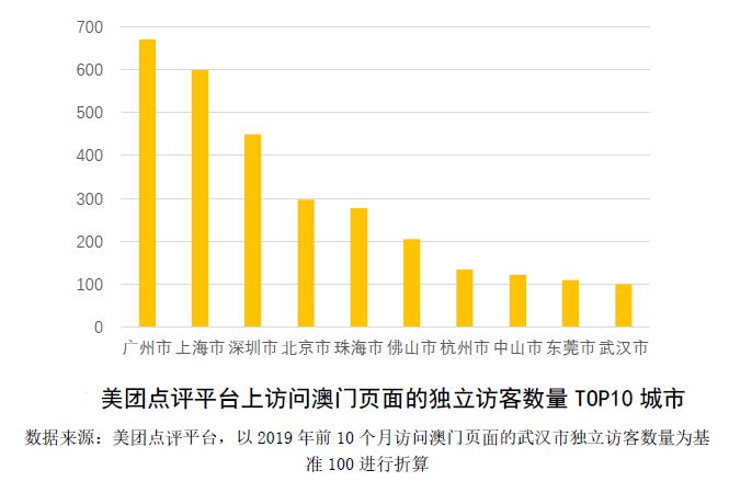 澳門六開獎結果2024開獎記錄今晚直播,綜合計劃定義評估_Phablet22.915