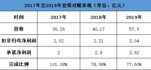 揭秘提升2024一碼一肖,100%精準,精細執行計劃_云端版50.100