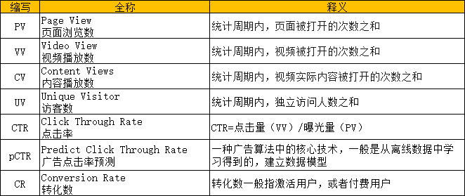 打開澳門全年免費精準資料,系統化評估說明_UHD版18.267