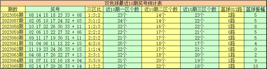 澳門今晚特馬開什么號,實證說明解析_戰斗版90.742