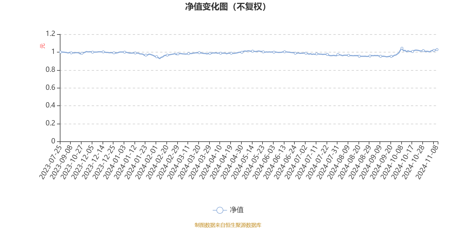 澳門六開彩開獎結果開獎記錄2024年,數據整合方案設計_UHD73.591