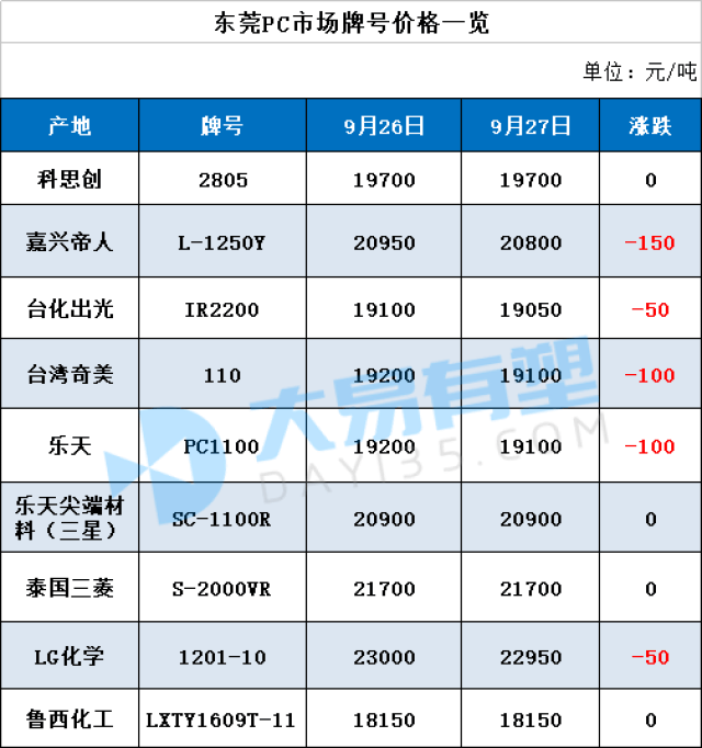 新澳門今晚開獎結果查詢,實時更新解釋定義_S150.554