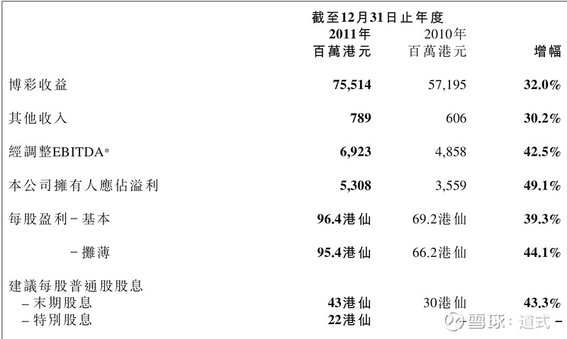 花凌若別離 第5頁