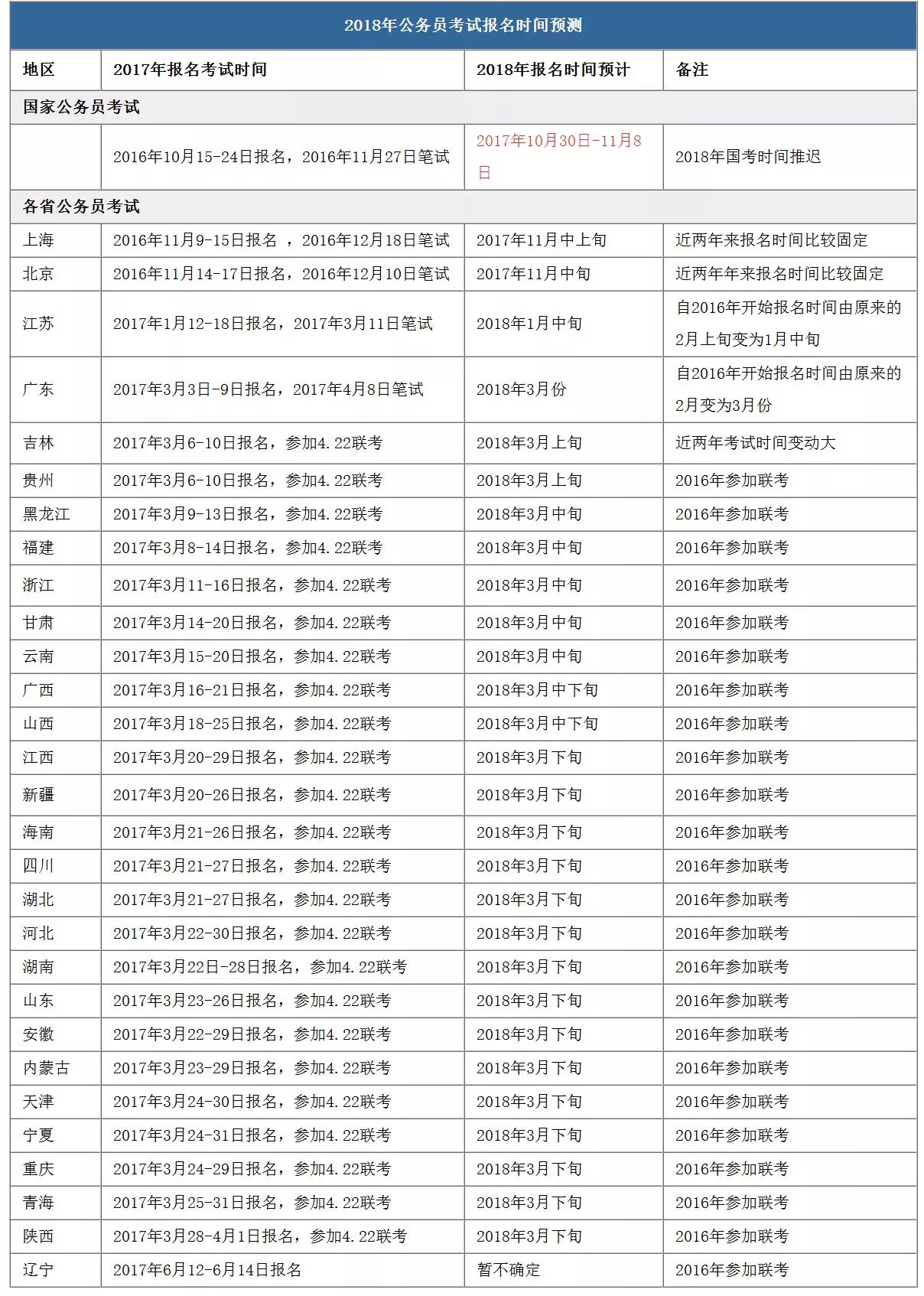 新澳門六開獎結果資料查詢,預測分析解釋定義_戶外版52.820