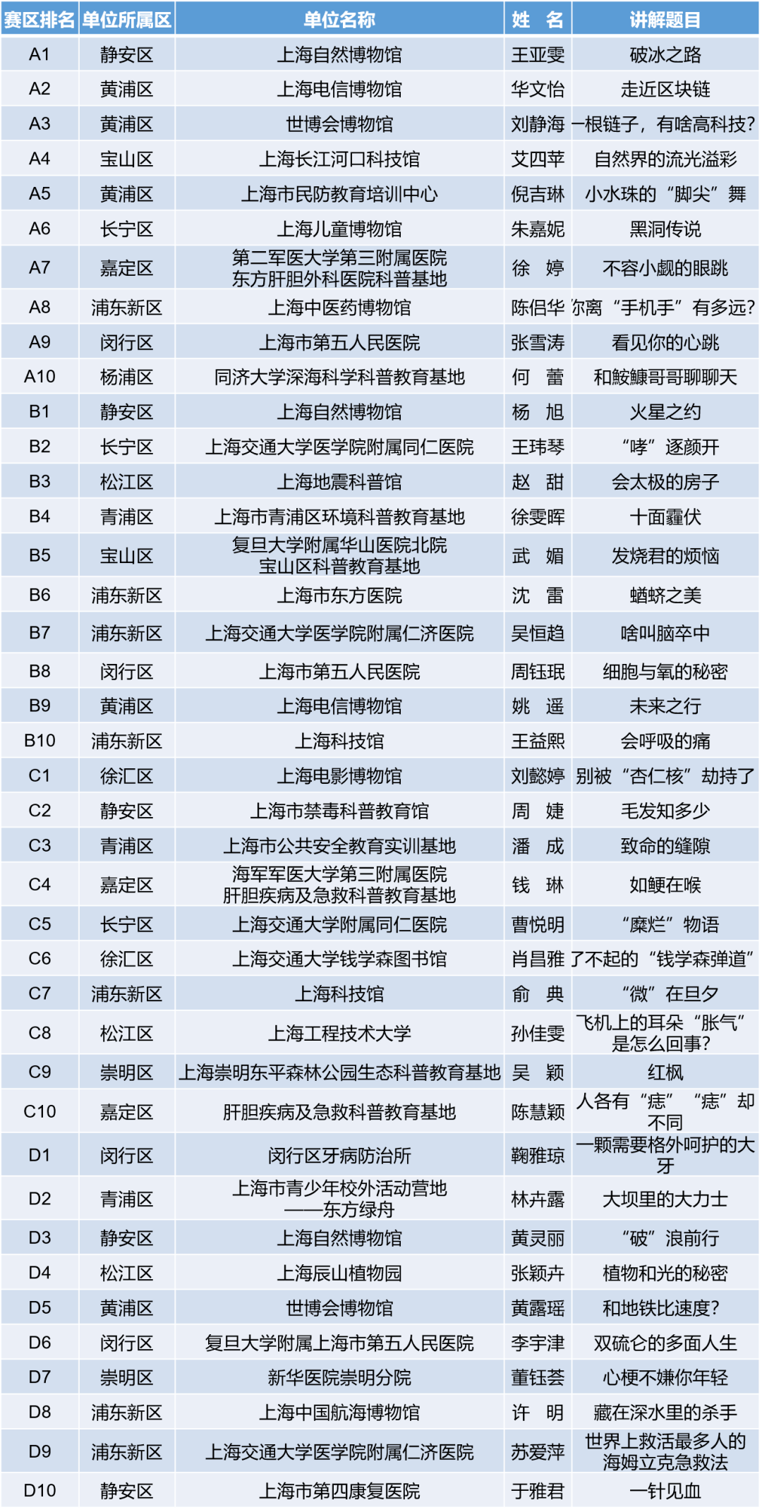 澳門開獎結果+開獎記錄表生肖,科學評估解析_優選版37.895