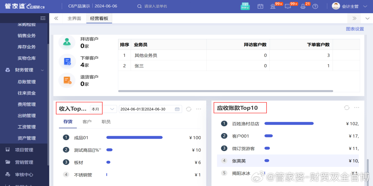 管家婆必開一肖一碼,深入數據執行方案_超值版74.517