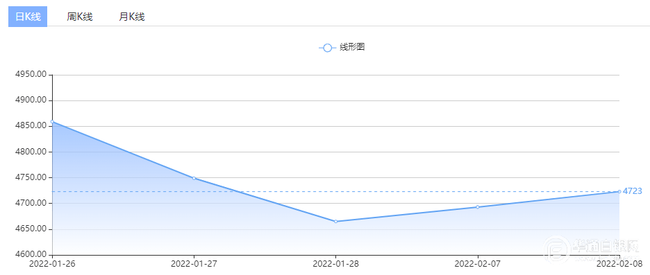 2024新澳門今晚開獎號碼和香港,深層執行數據策略_鉑金版38.453