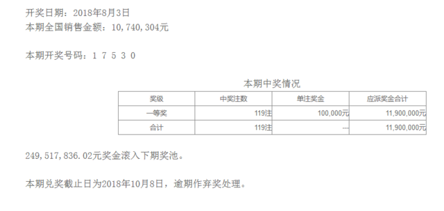 最準一肖一碼一一子中特7955,數據導向策略實施_精裝款36.242