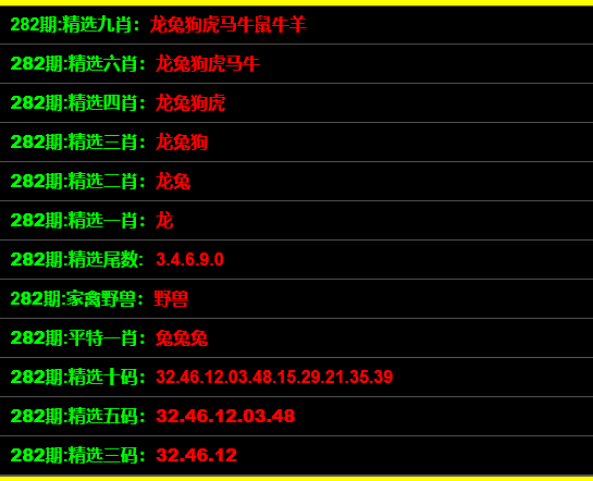 最準一碼一肖100%精準,管家婆,定性分析說明_Mixed19.546