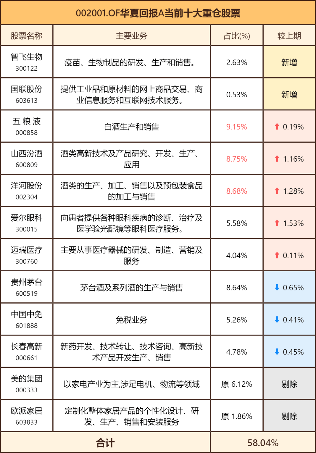 7777788888新澳門開獎2023年,詳細解讀落實方案_RemixOS39.546