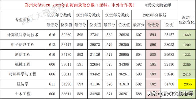 新澳2023年精準資料大全,數據執行驅動決策_V73.564