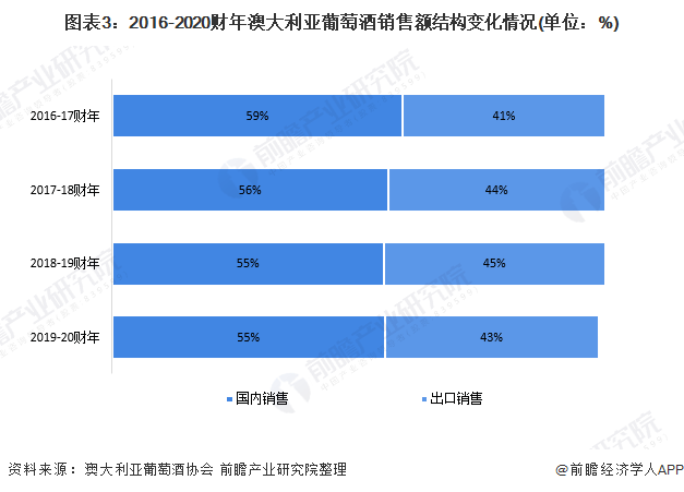 2024新澳開獎記錄,深度解析數據應用_娛樂版84.319