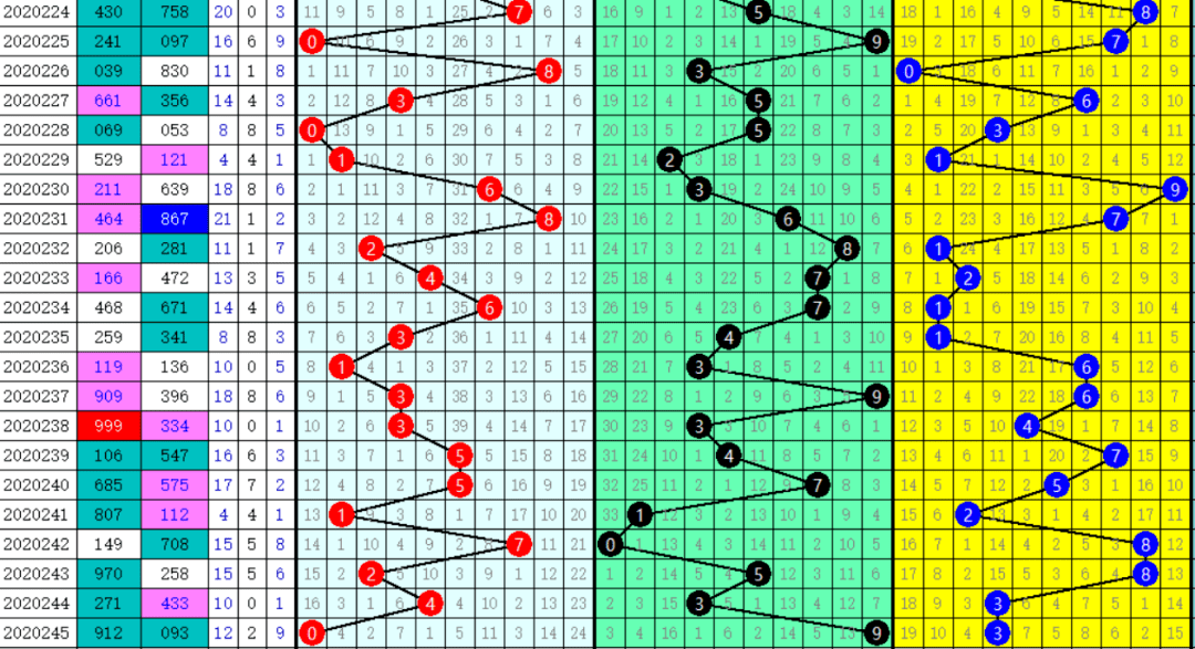 二四六期期更新資料大全,安全解析策略_精裝款22.586