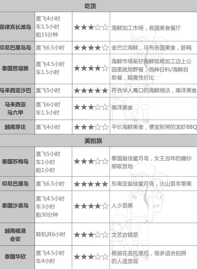 626969澳彩資料大全2022年新亮點,實地策略評估數據_Z56.63