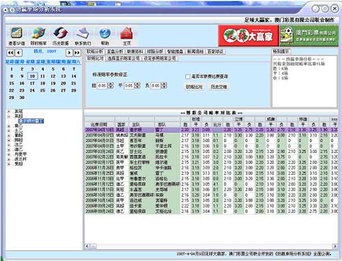 2004新澳門天天開好彩大全正版,深入解析數據設計_Windows64.583