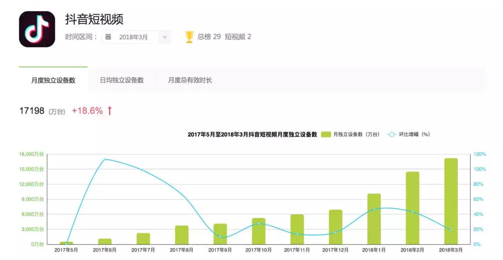 抖音張一鳴老婆王蕊,動態評估說明_set11.480