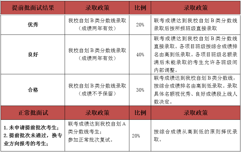 新奧彩資料長期免費公開,穩定評估計劃_Premium84.844