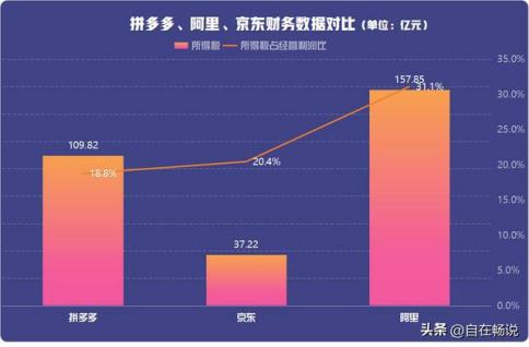 新澳門2024年正版免費公開,科學數據解釋定義_pro41.359