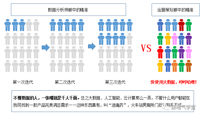 2024新奧資料免費精準,真實數據解釋定義_經典版55.698