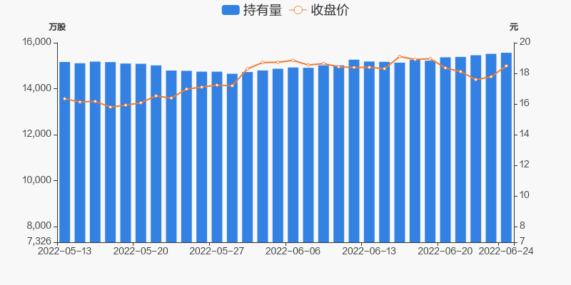 7777788888新奧門正版,實地執行考察數據_旗艦版28.183