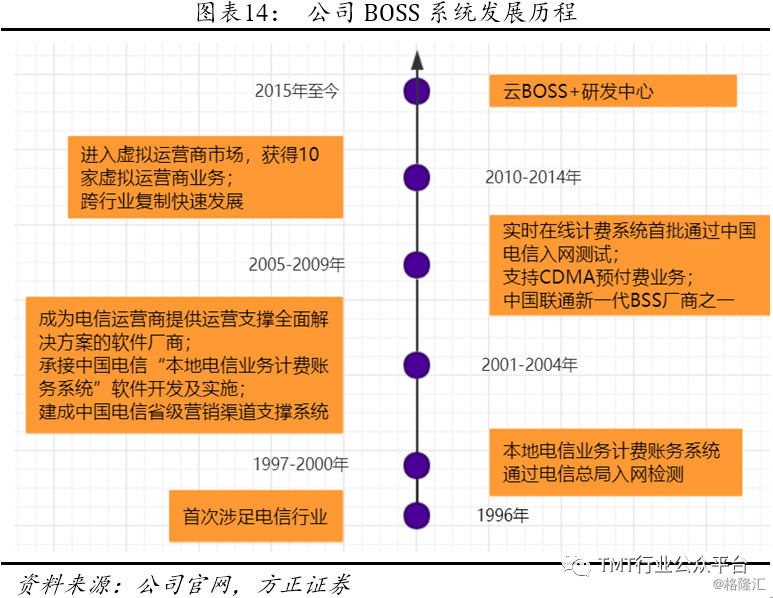 2024澳門特馬今晚開什么,數據決策分析驅動_tShop19.427