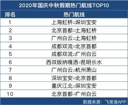 2024澳門六今晚開獎結果,實際應用解析說明_Deluxe58.140