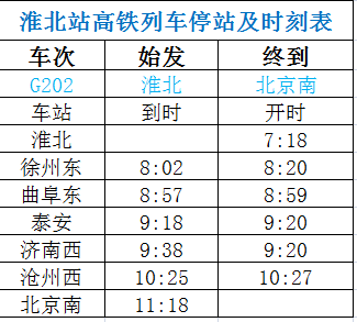 淮北高鐵南站最新動態全面解讀