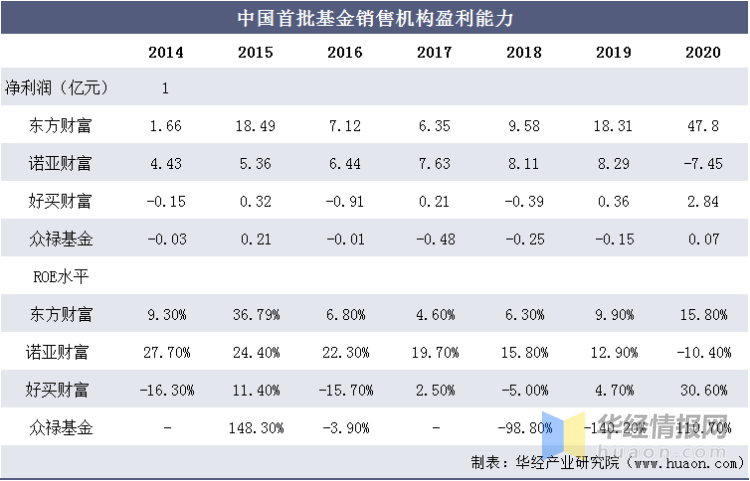 新澳正版資料免費提供,收益成語分析落實_創新版25.653