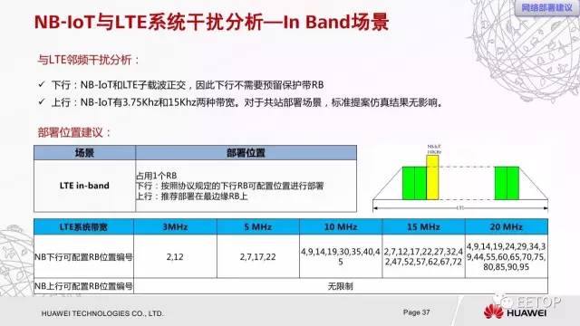 新奧資料免費精準大全,迅速設計解答方案_N版90.896