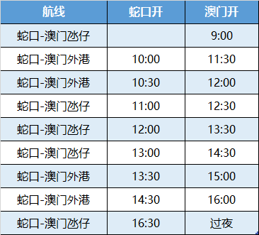 2024新澳免費資料內部玄機,穩健性策略評估_5DM90.405