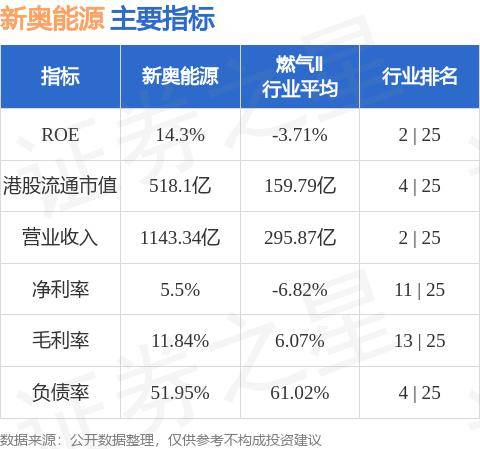 2024年開獎結果新奧今天掛牌,科學依據解析說明_SHD97.966