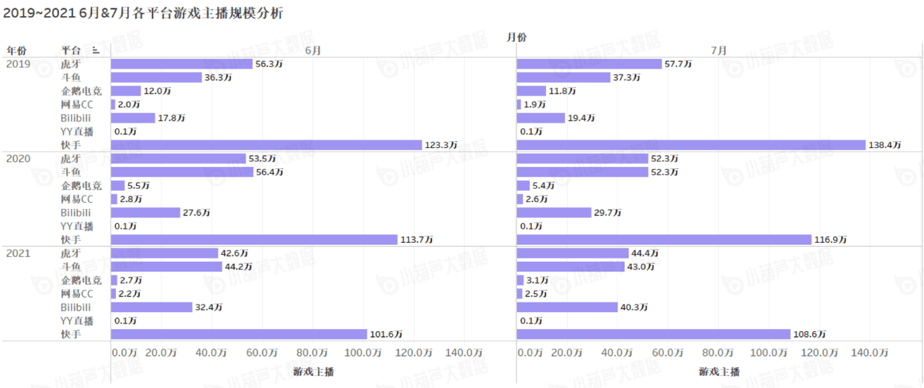 494949開獎歷史記錄最新開獎記錄,全面實施分析數據_界面版57.224