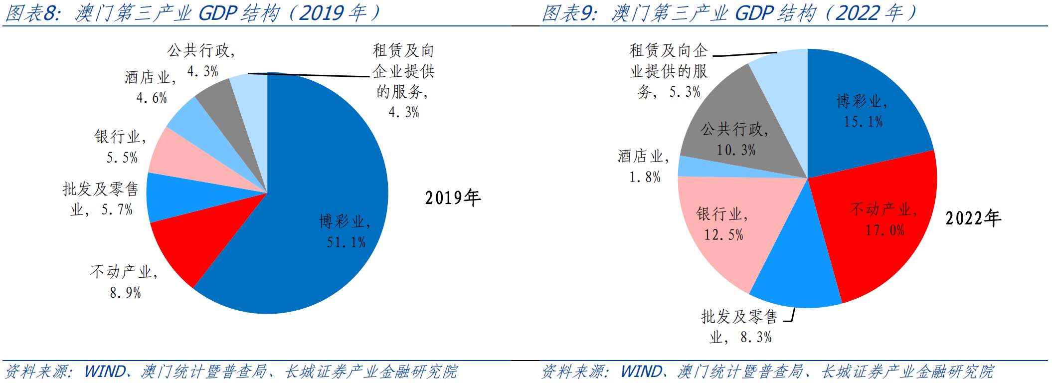 新澳門內部資料與內部資料的優勢,持續設計解析_MP40.498