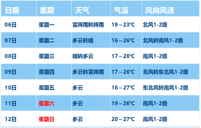 新澳2024今晚開獎結果,科學基礎解析說明_安卓款89.122