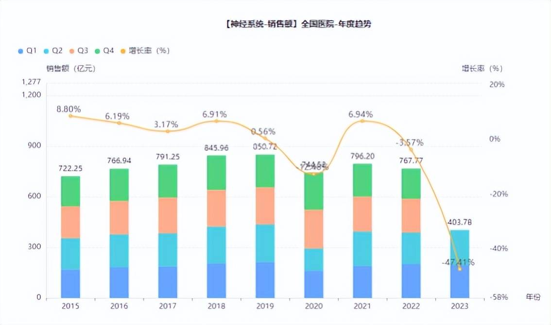 新澳精準資料大全免費,實踐調查解析說明_FT77.767