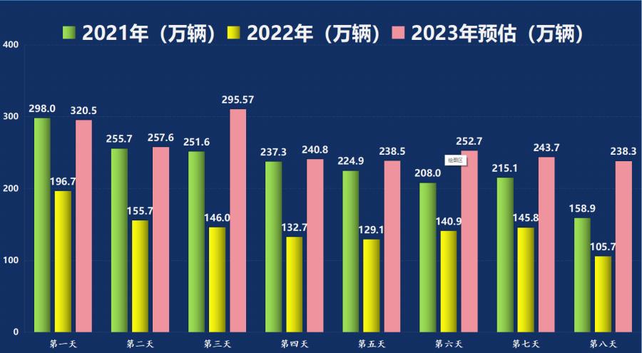 不敗的傳說 第4頁