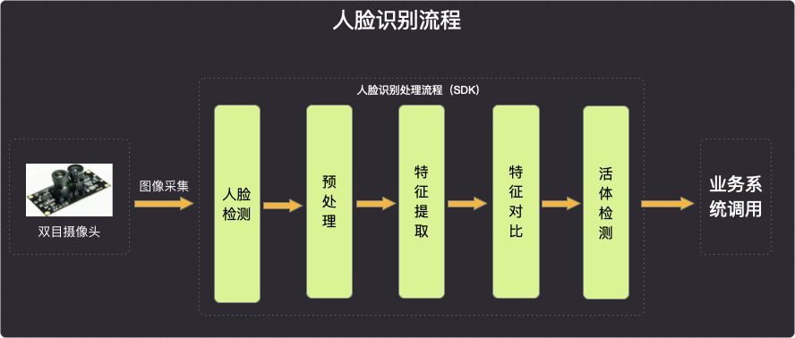 2024全年資料免費大全,實地計劃驗證數據_頂級款92.290