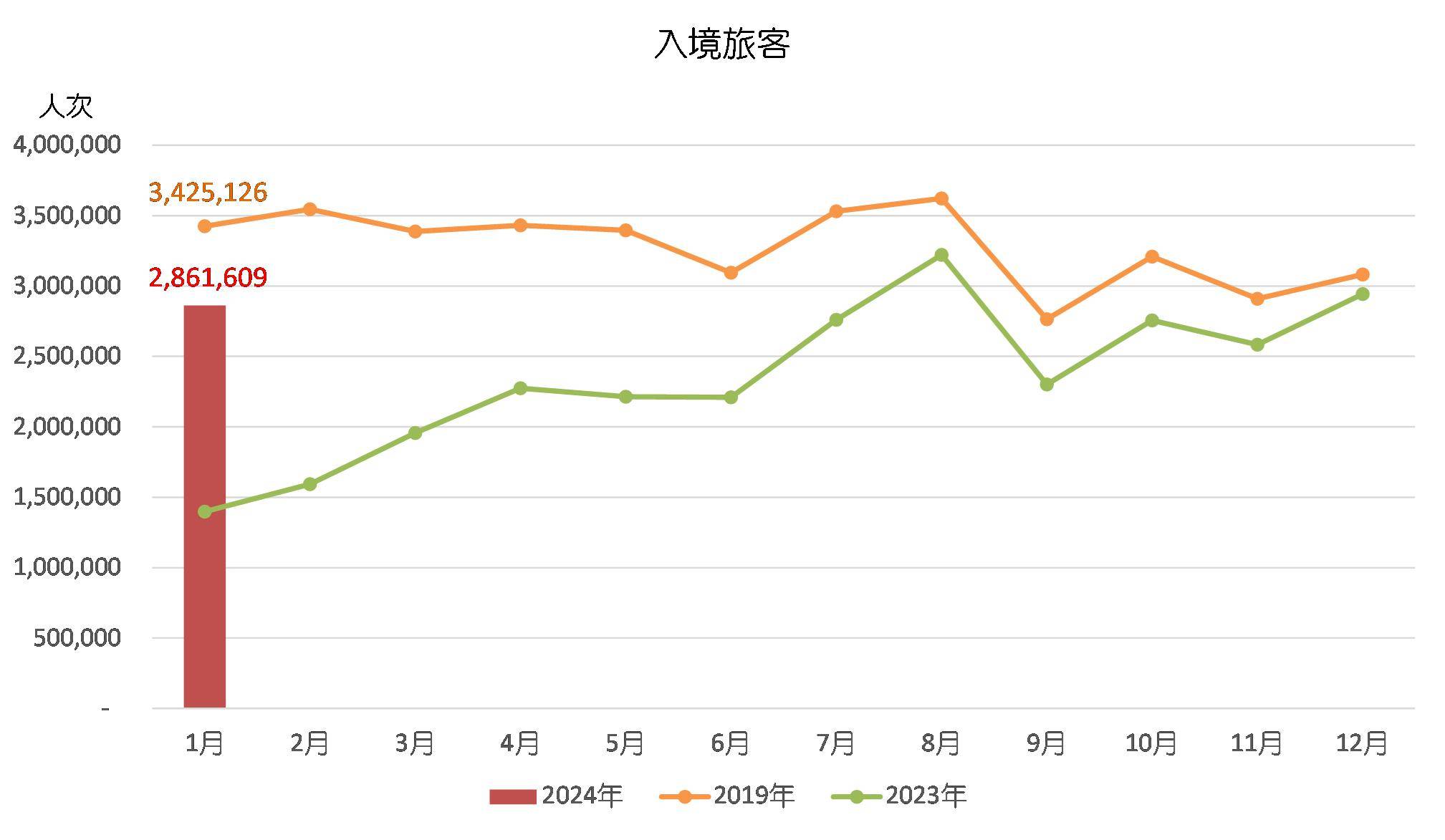 2024年澳門今期開獎號碼,深層數據設計解析_精英款81.648