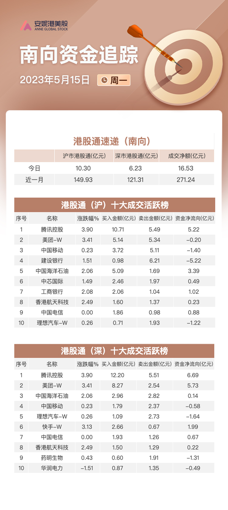 新奧精準資料精選天天中,全面解析數據執行_Advance97.390