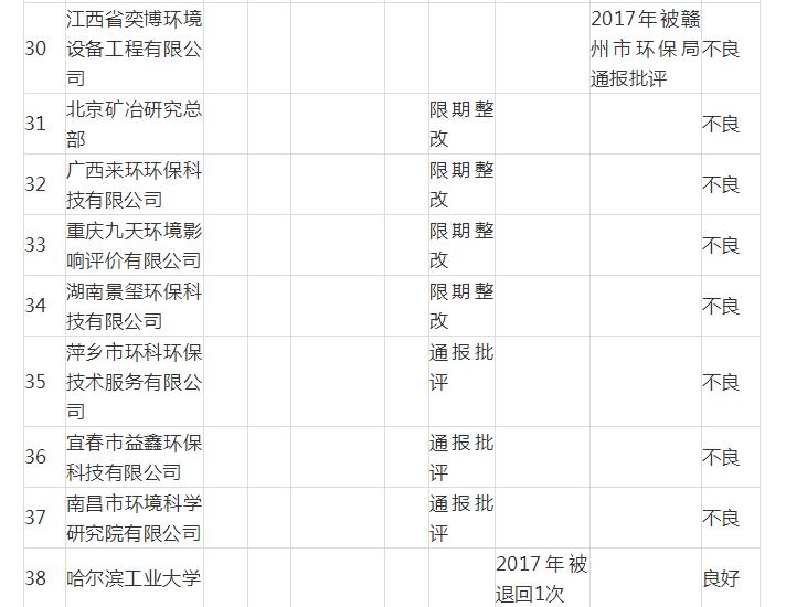 新澳歷史開獎最新結果查詢表,廣泛方法評估說明_儲蓄版19.42