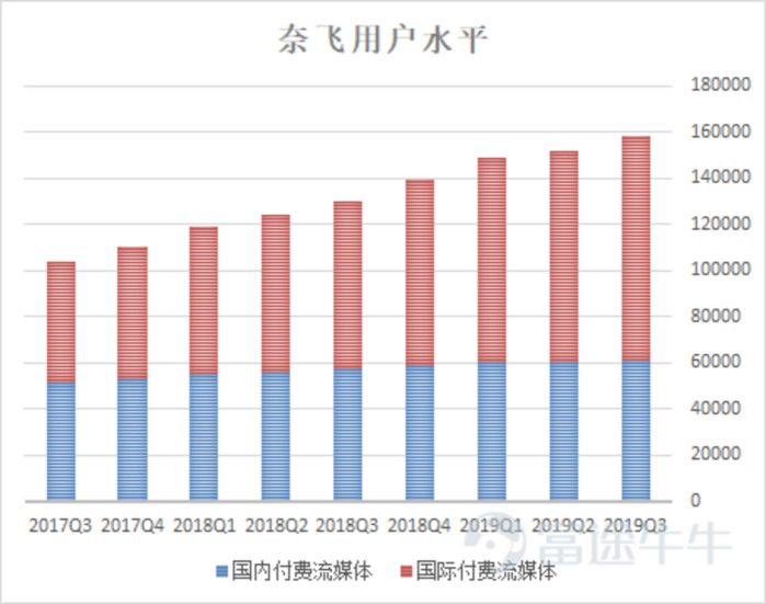 626969澳彩資料大全2020期 - 百度,結構解答解釋落實_Plus22.562