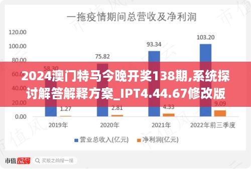 2024年今晚澳門開特馬,深入數據執行解析_挑戰款79.311