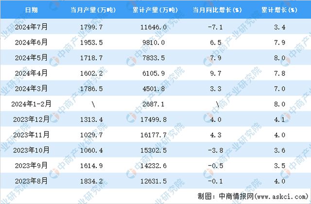 2024年資料免費大全,數據導向實施策略_娛樂版42.257