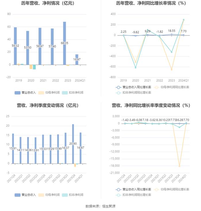 2024年資料大全免費,實用性執行策略講解_MT14.282